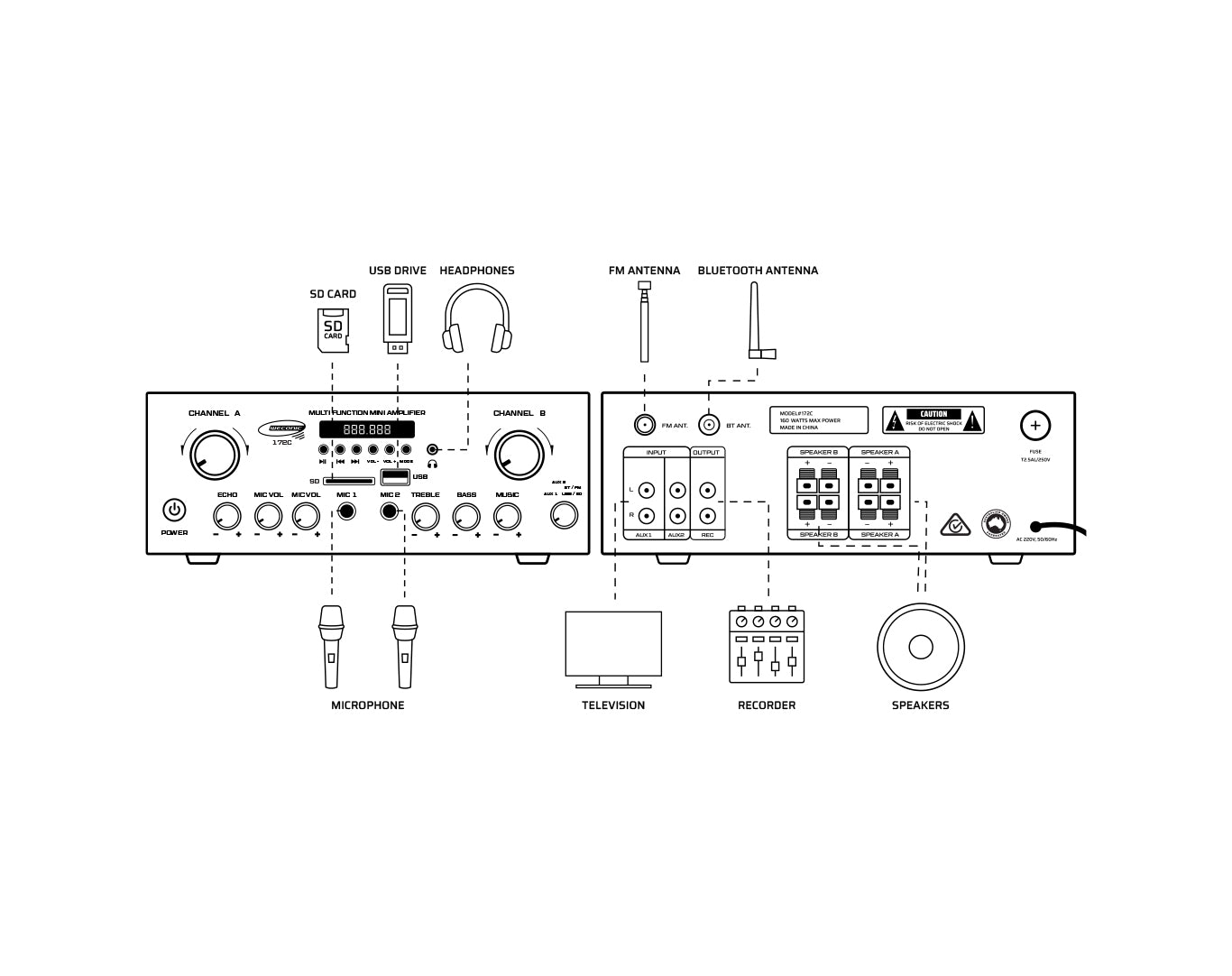 Weconic Outdoor Speaker Package with 160W Bluetooth Amplifier Black 182C+WTP660BLK