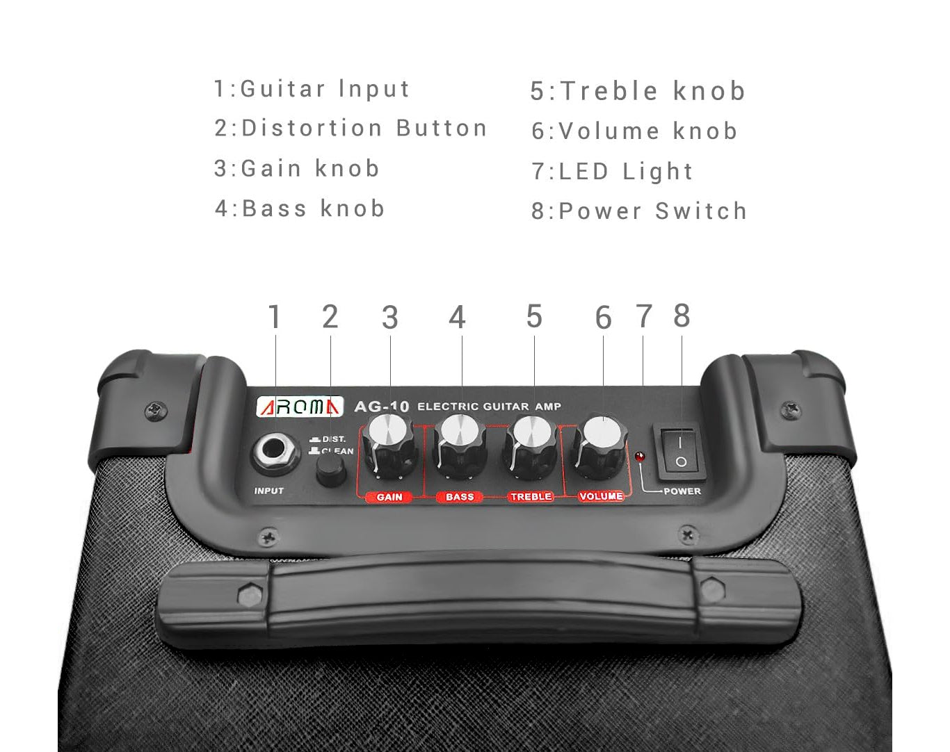 AROMA 10W Portable Guitar Amplifier Black AG10-BLK