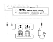 AROMA 30W Monitor Amplifier with Bluetooth AMA-30