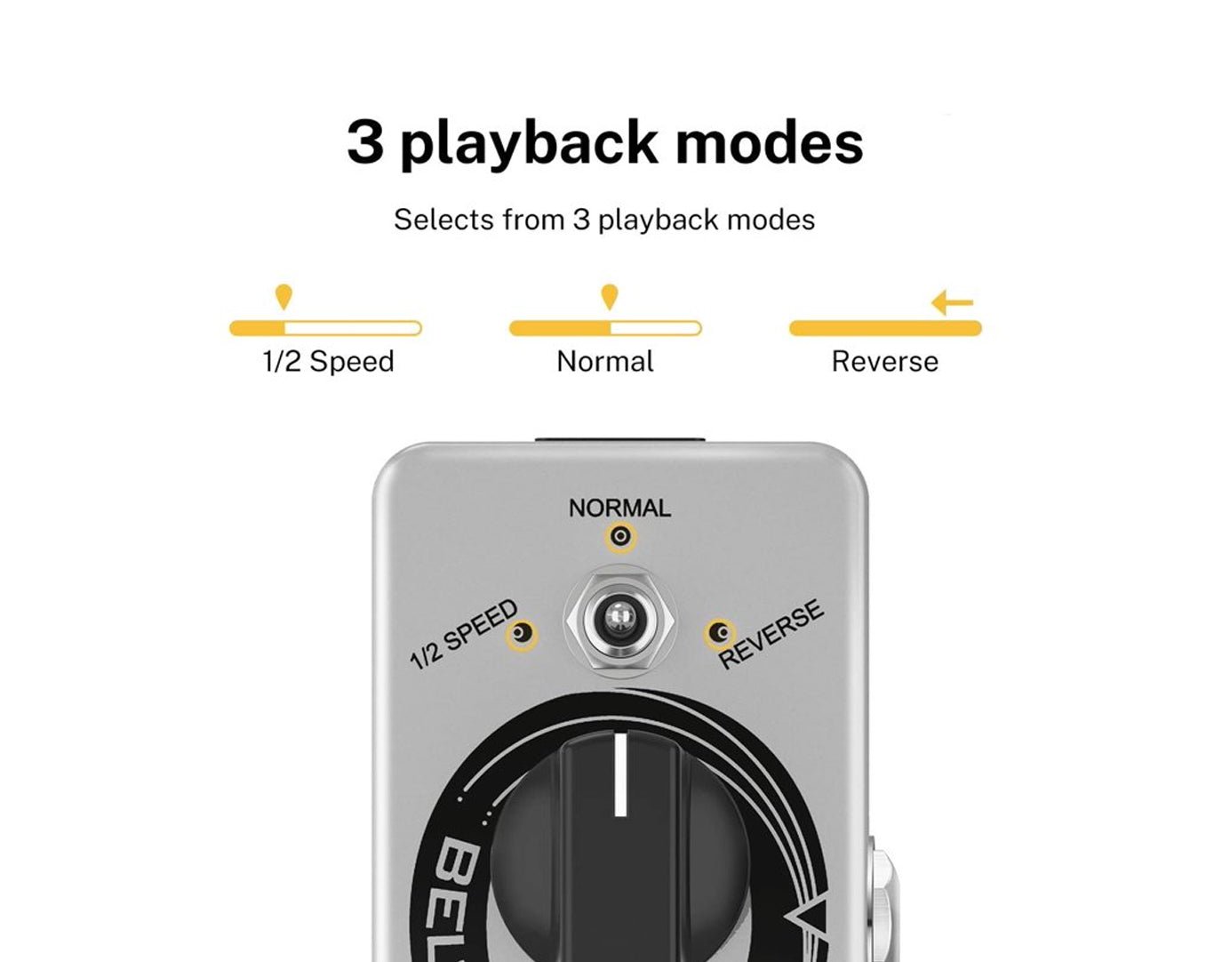 Donner Beltway Loop Pedal 10 minutes of Loop Unlimited Overdubs EC1212