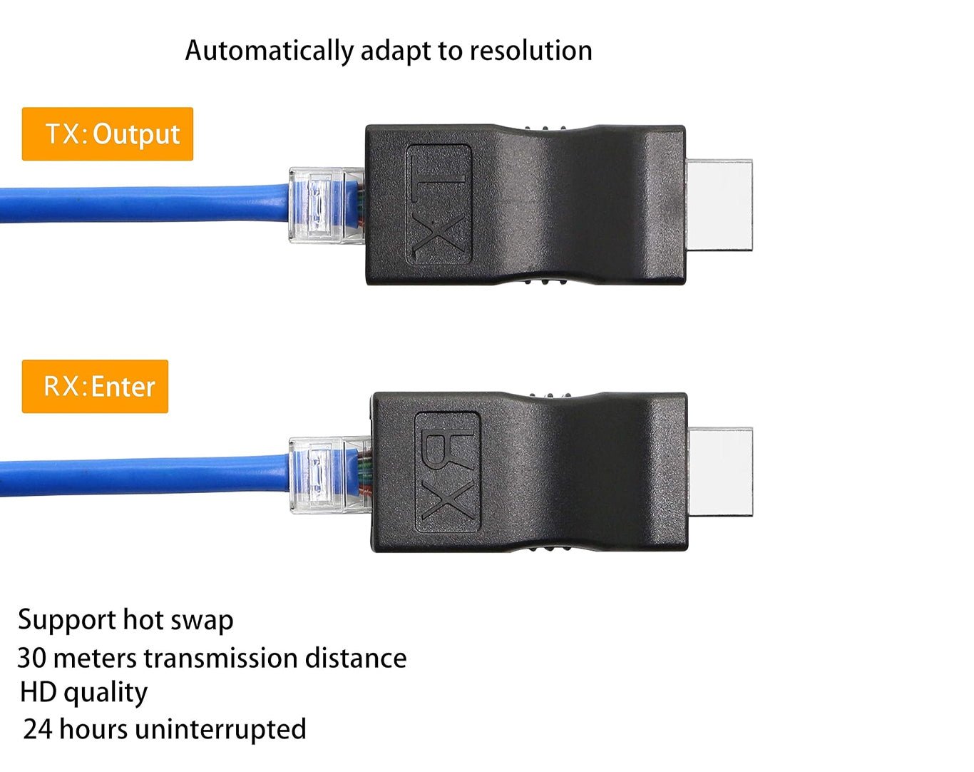CAT5/6 to HDMI Adaptor 4K High Definition 30m Extender KOS12092