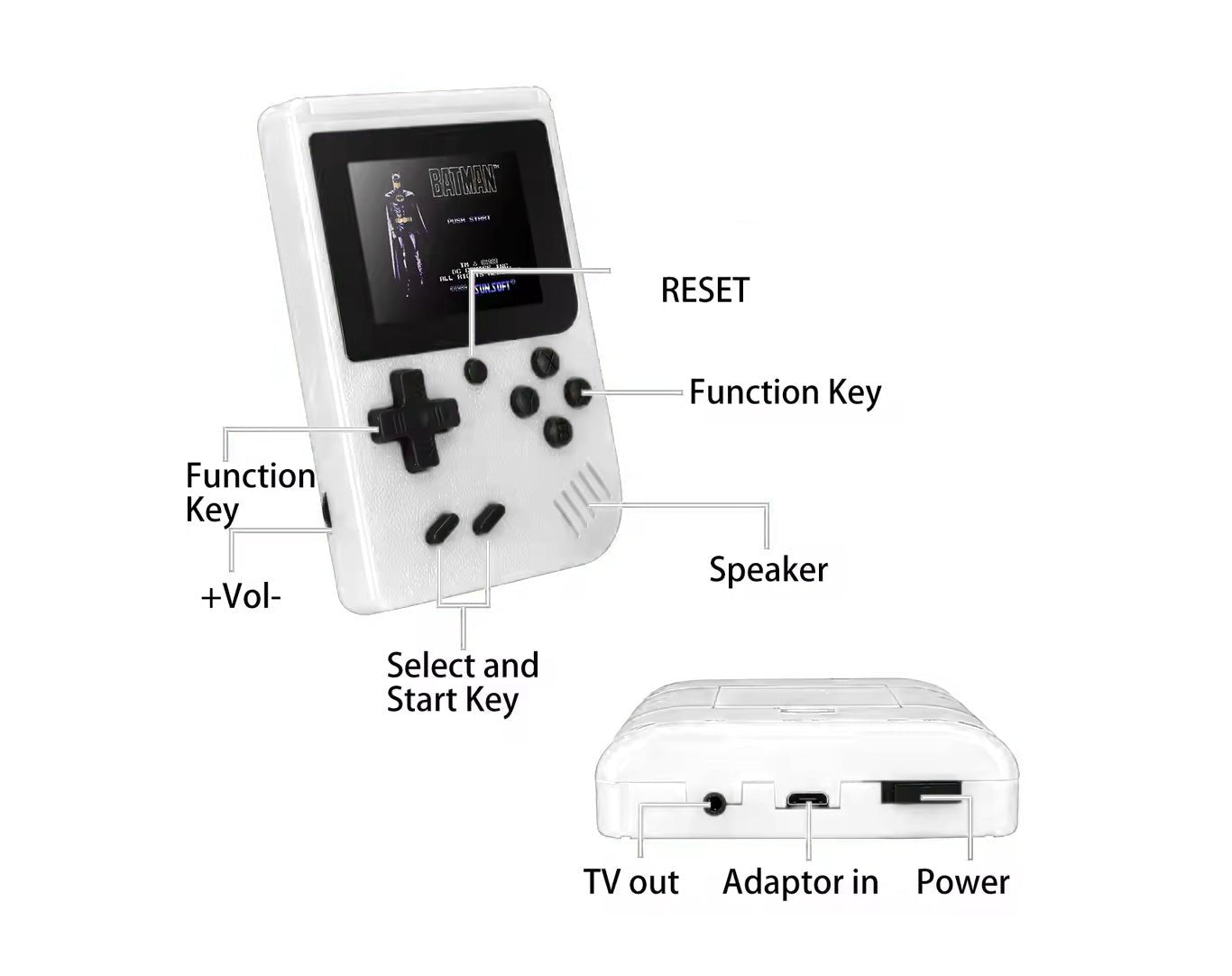 400 Game Handheld Mini Retro Gaming Console 3" Screen White KOS25002-WHT