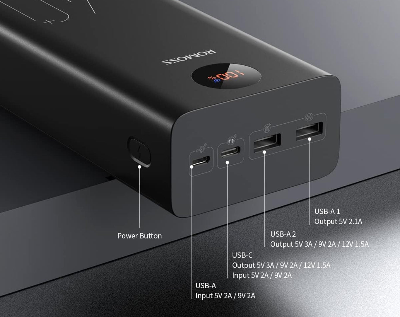 ROMOSS 40000mAh 18W Power Bank Fast Charge Portable Battery