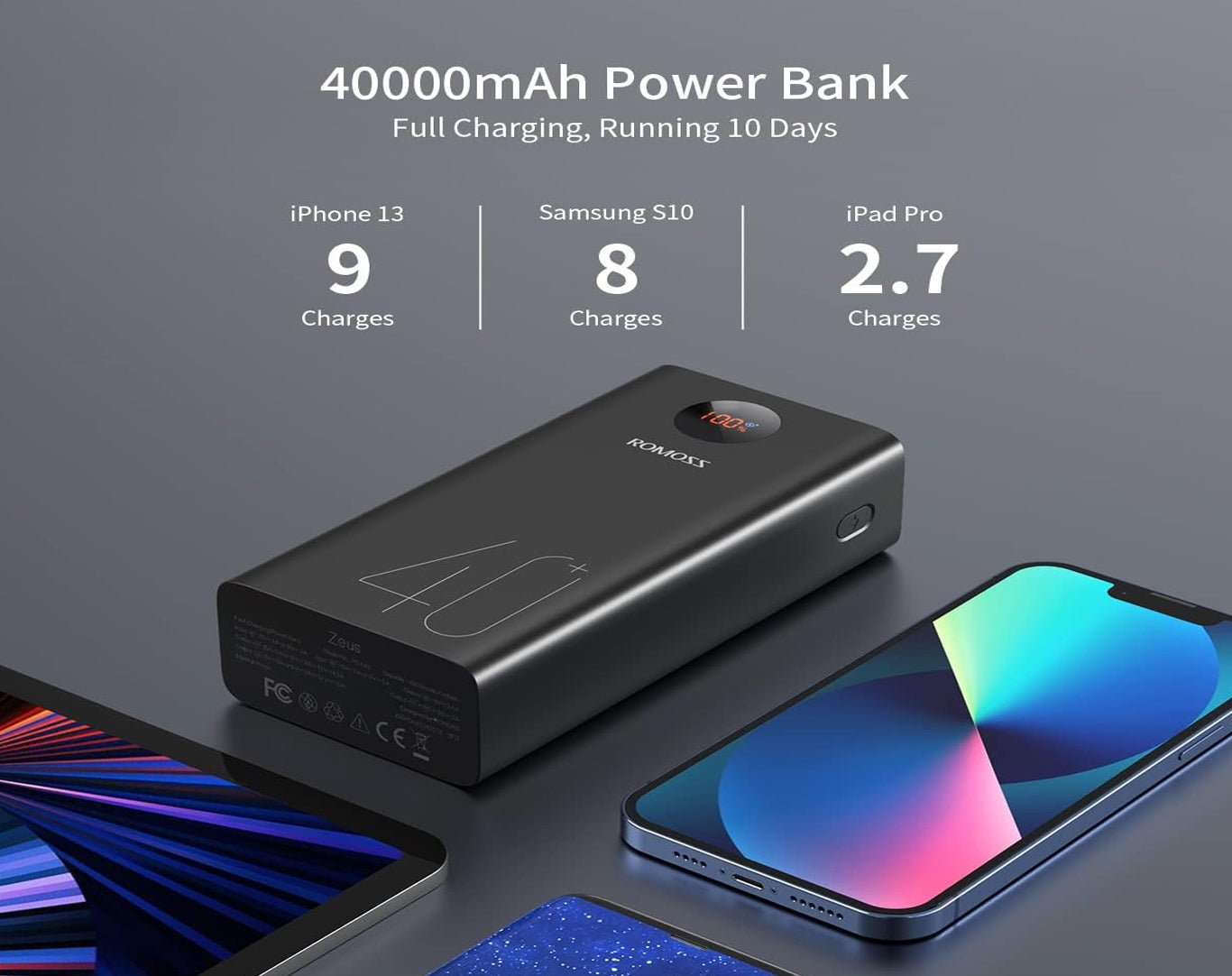ROMOSS 40000mAh 18W Power Bank Fast Charge Portable Battery
