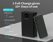 ROMOSS 40000mAh 18W Power Bank Fast Charge Portable Battery