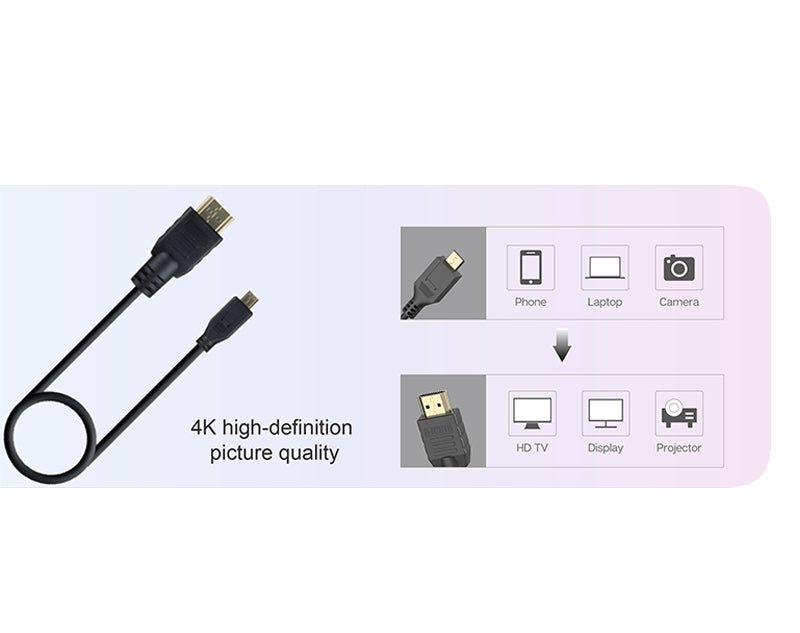 1.5m HDMI to Micro HDMI Cable AM-DM HDMI AU206