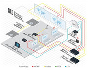 KRAMER Yarden 8-T 8" Kevlar 70/100V In-Ceiling Tile Stereo Speaker Single