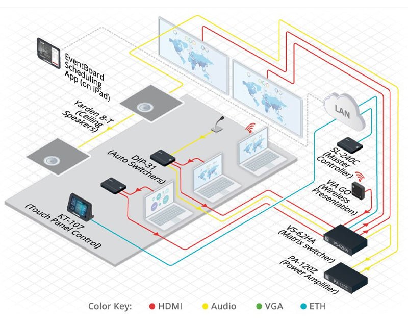 KRAMER Yarden 8-T 8" Kevlar 70/100V In-Ceiling Tile Stereo Speaker Single
