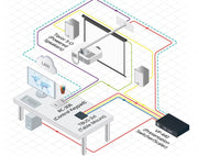 KRAMER Tavor 5-0 5.25" powered Wall Mount Speakers Pair