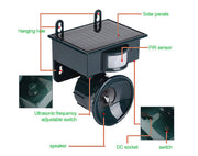Andowl Solar Pest Animal Repeller Alarm Scare Motion Sensor Q-N97