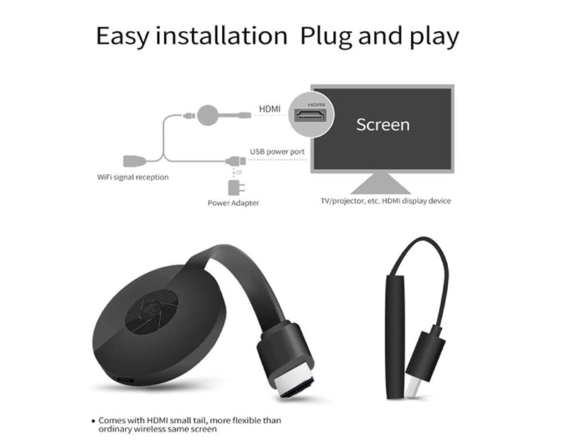 Wireless Display Adapter Usb Cast To Tv Display Adapter Cast To Tv