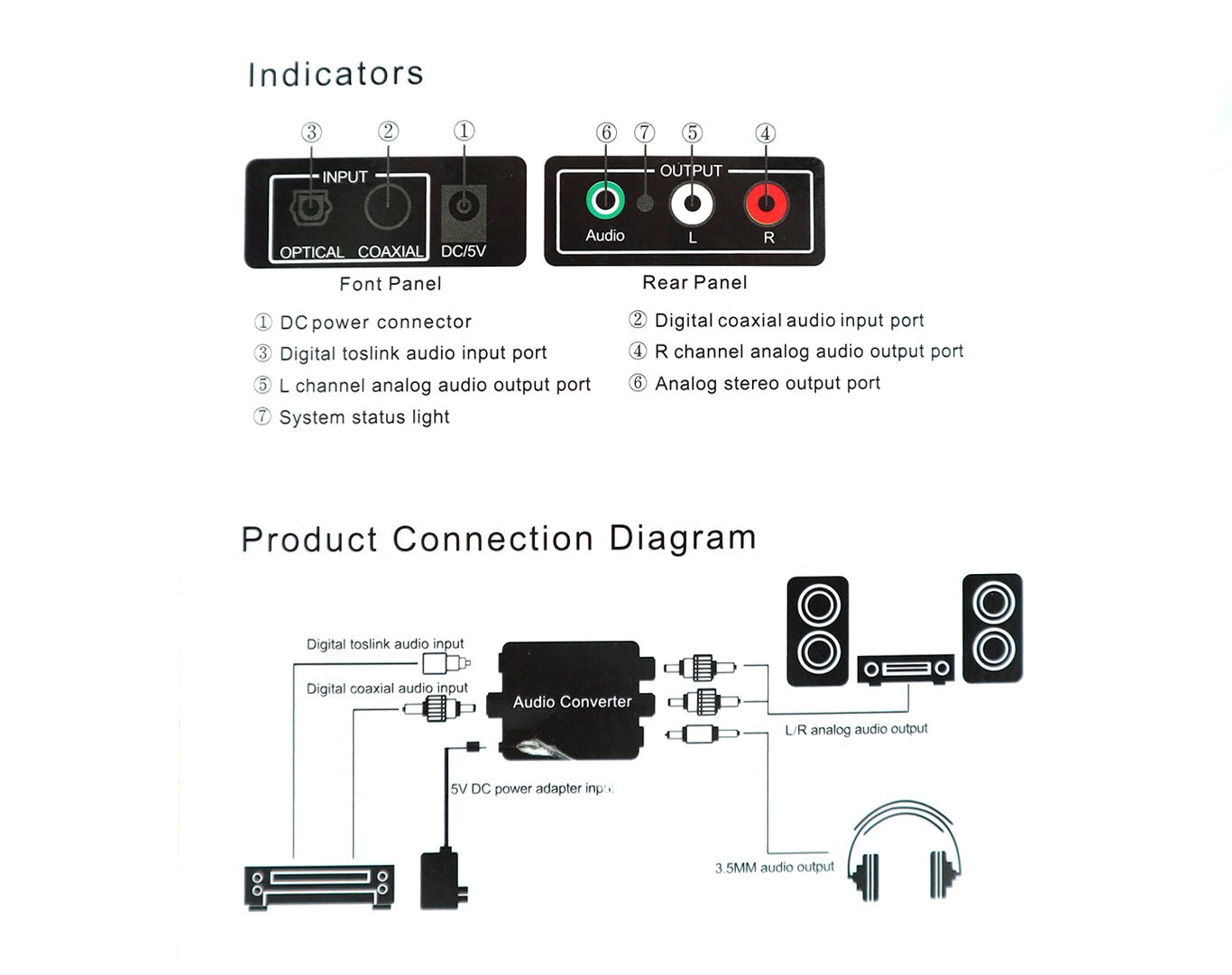 Audio Converter Digital to Analog Coaxial Toslink 24bit