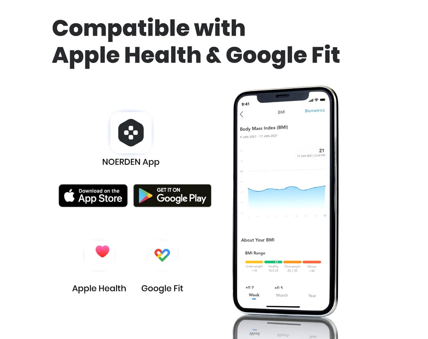 NOERDEN Sensori Scale WiFI Bluetooth Black NOERDEN-SENSORI