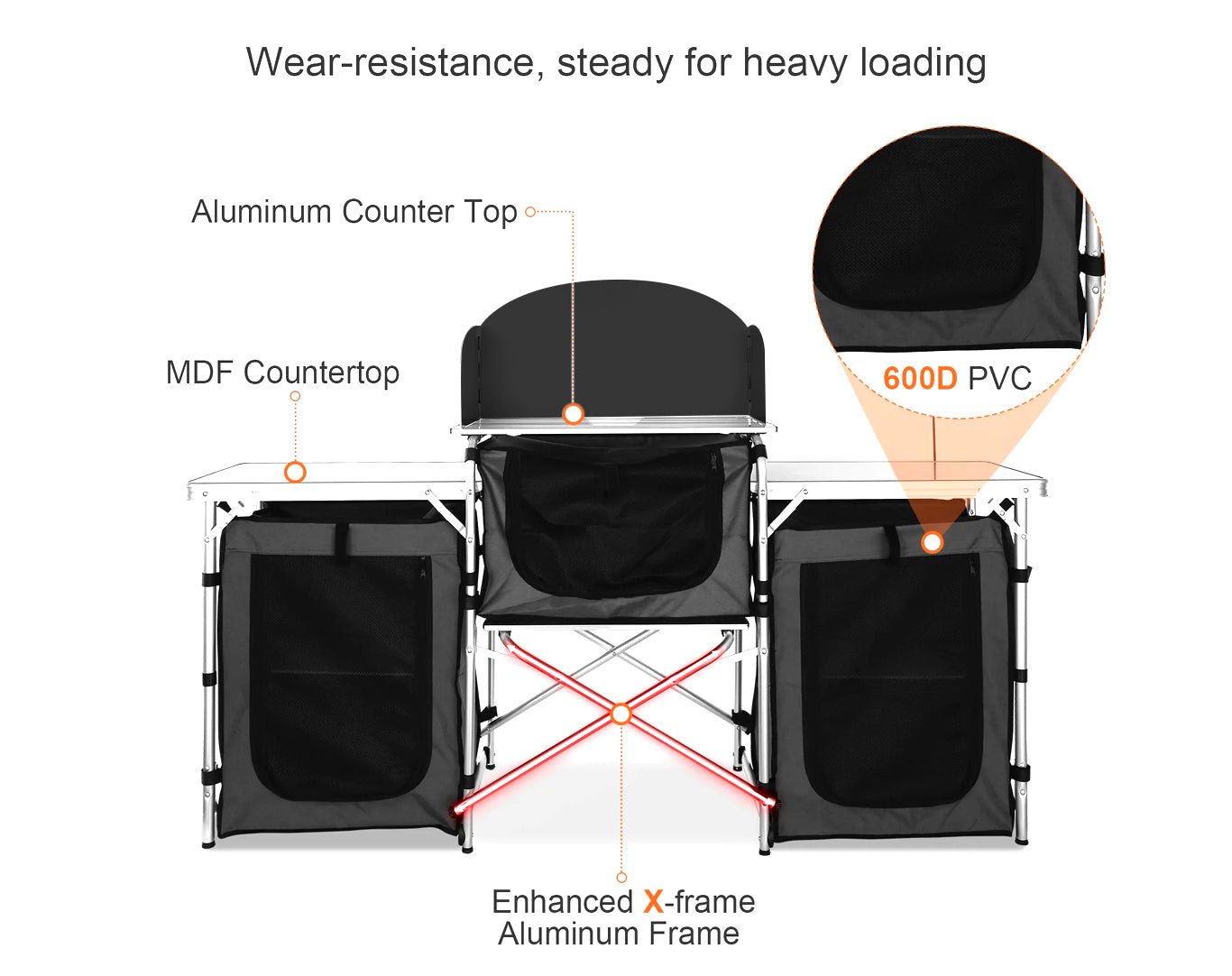Portable Camp Kitchen Bench Tabletop Cabinet S987