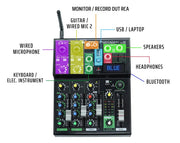 4 Channel Bluetooth Mixer + Dual Wireless Microphones M4