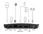 LASER *REFURBISHED* Set Top Box & 4K Media Player Smart TV Box Remote Control HDMI MMC-B19 