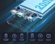 Romoss 22.5W 20000mAh Super Fast Charge Power Bank Sense6F