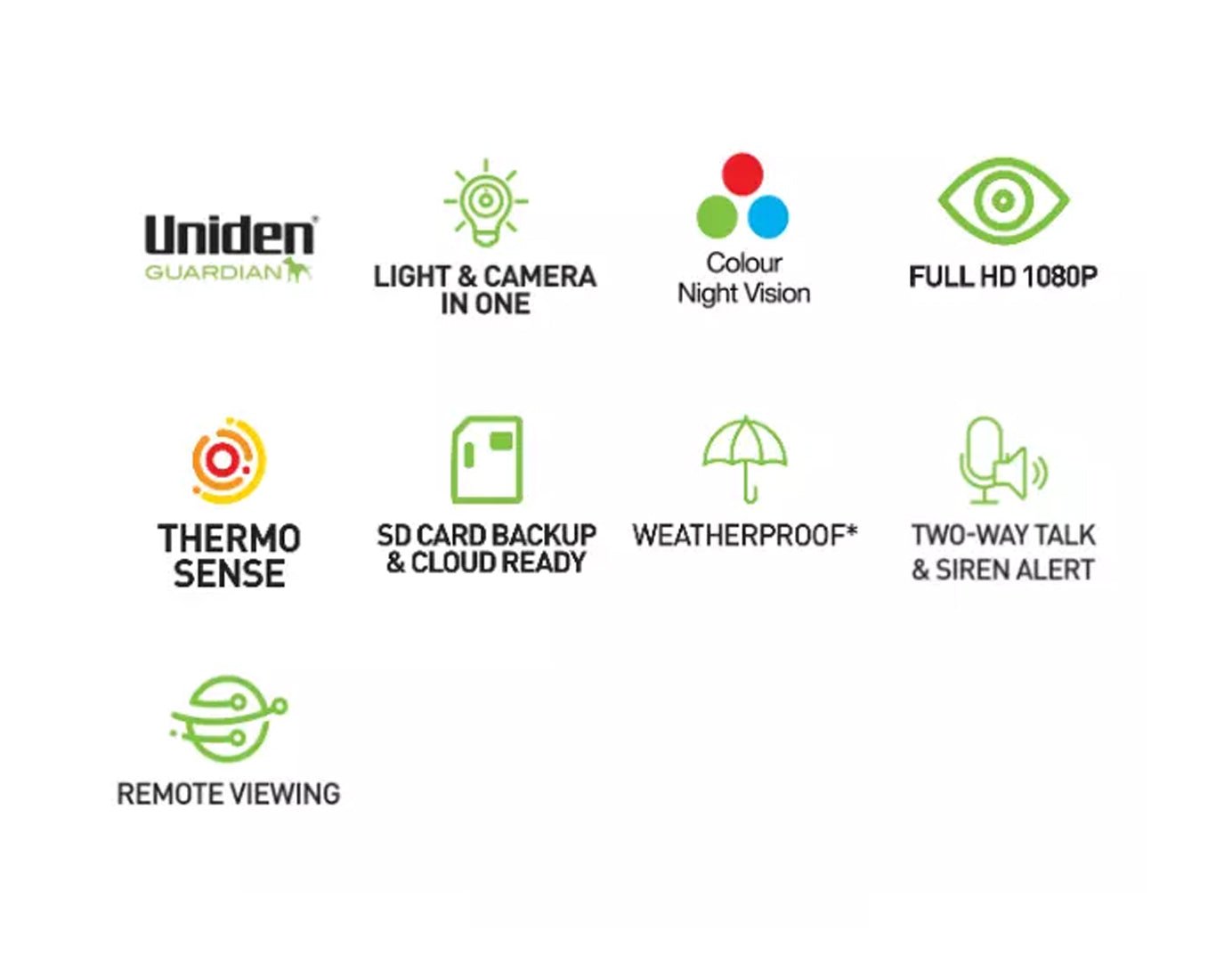 UNIDEN App Cam SX 1080P Battery Operated Security Camera Twin Pack