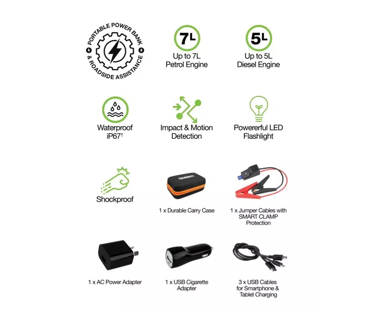 UNIDEN Waterproof Jumper Lead Car Start Emergency Kit with Powerbank 4WD