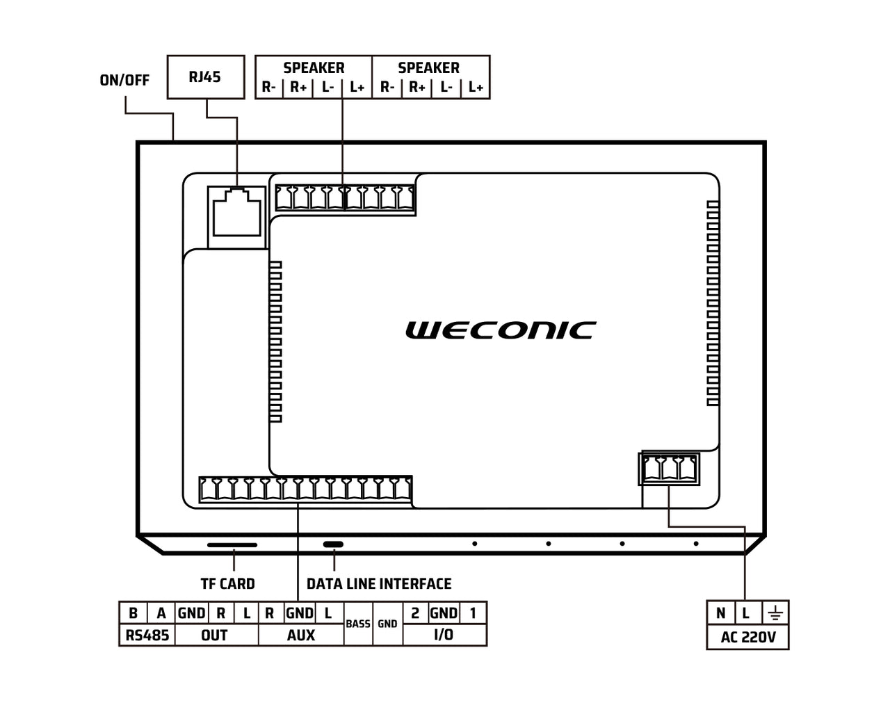 Weconic 7" Touchscreen Wall Amplifier with 6" Speaker Package WTS-7.1+2XLGC63