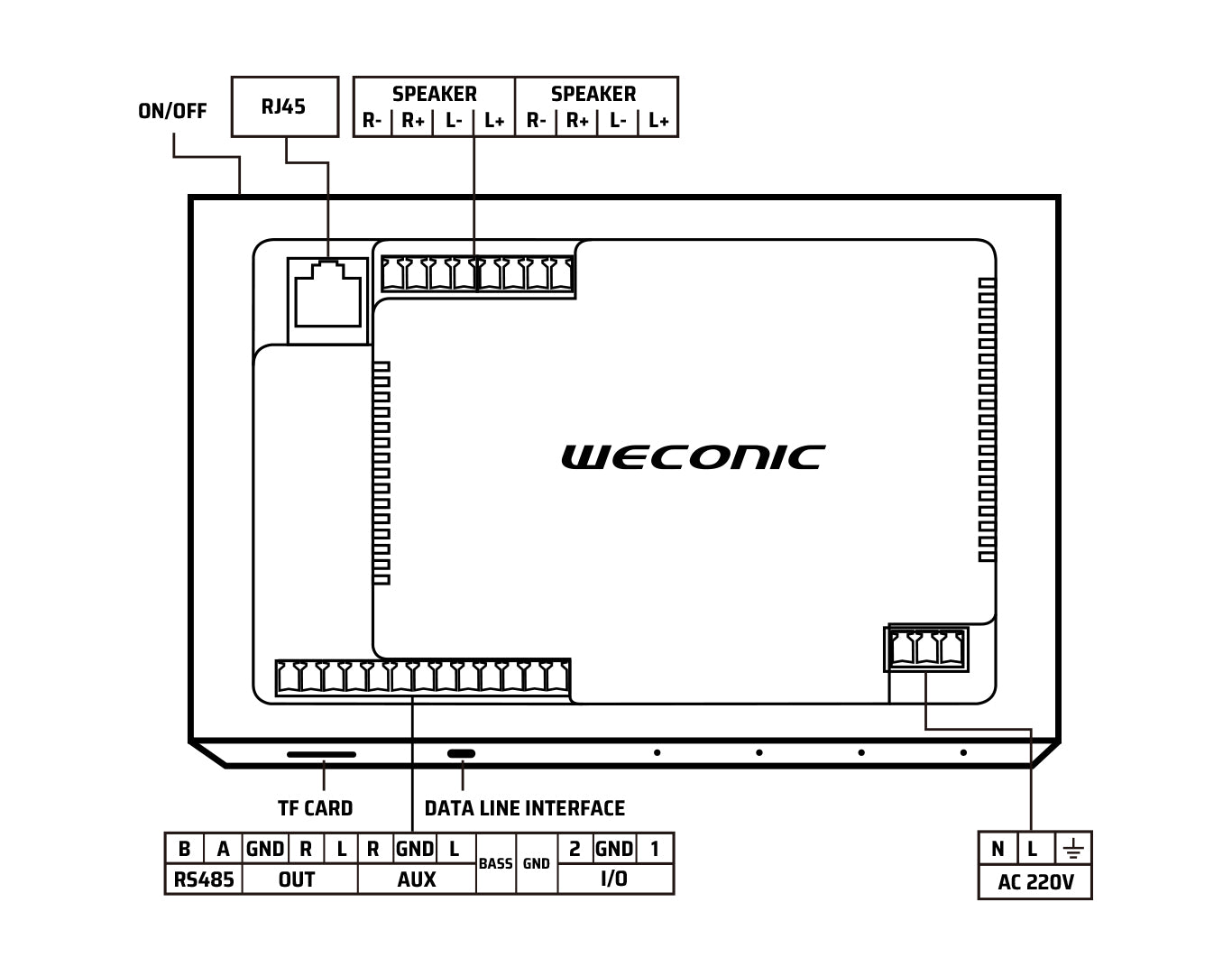Weconic 7" Touchscreen Wall Amplifier with 6" Speaker Package WTS-7.1+2XLGC63
