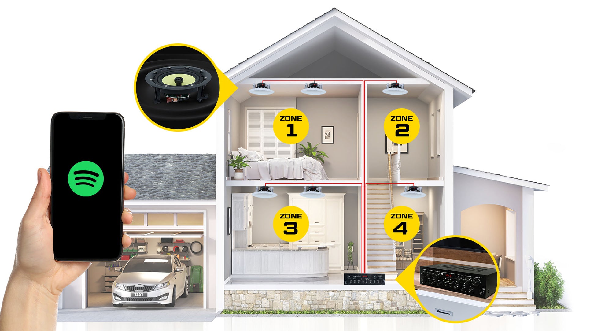 Typical house speaker setup